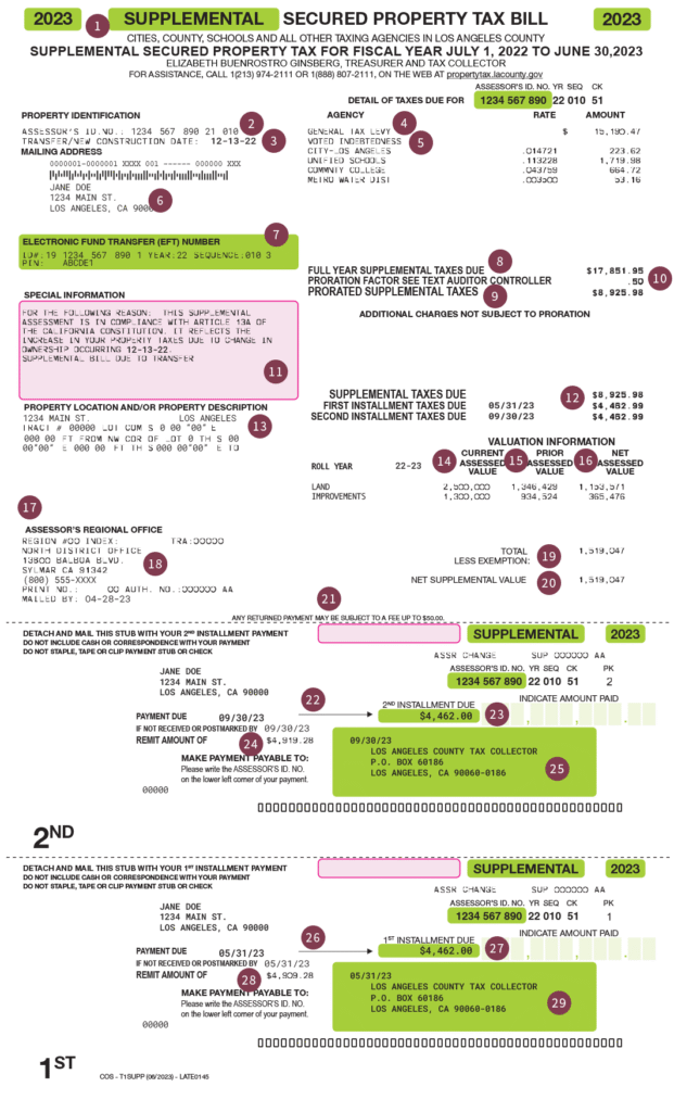 Supplemental Secured Property Tax Bill Image